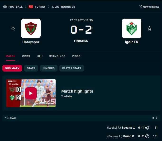 Best Soccer Prediction Sites